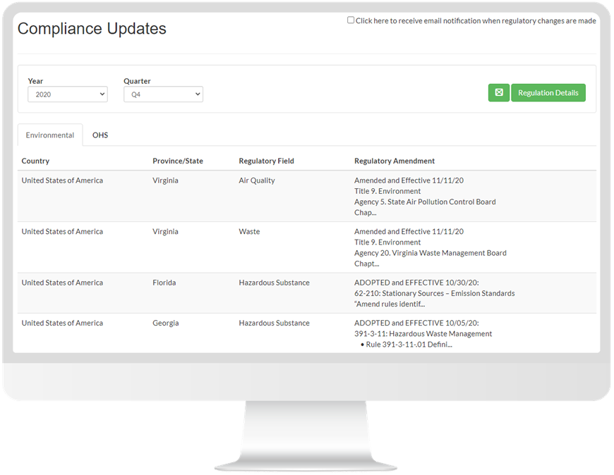 Regulatory Compliance
